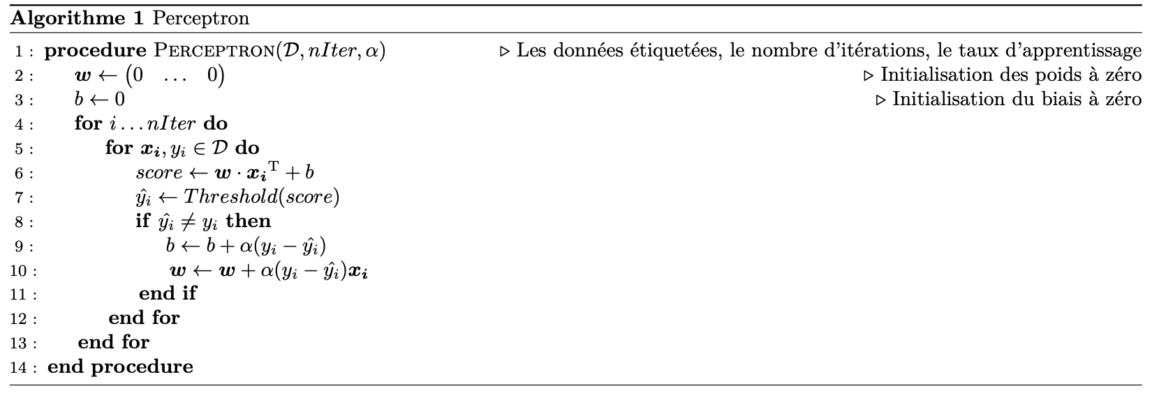 algo perceptron